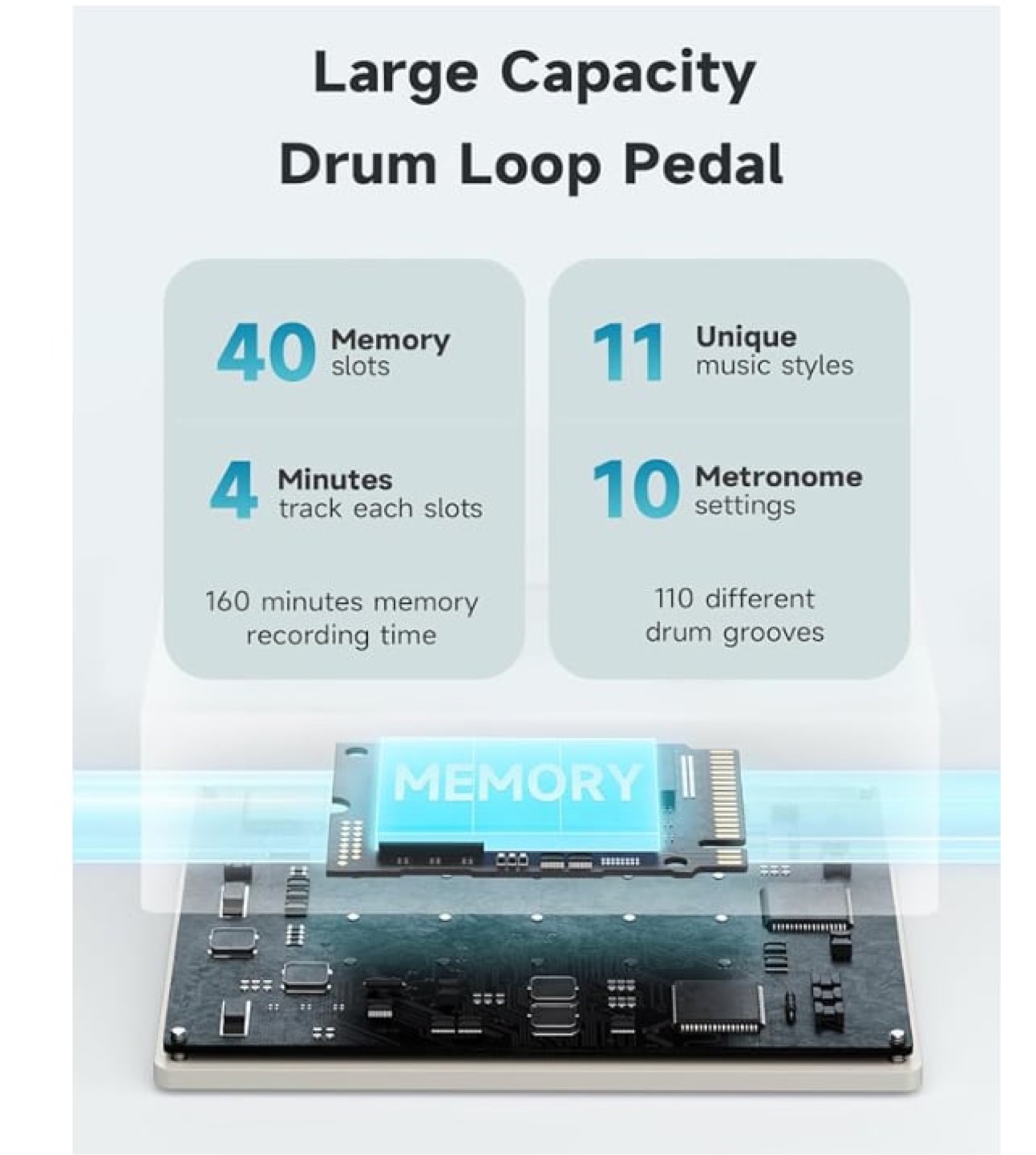 Donner Circle Looper Pedal new never used - photo 3