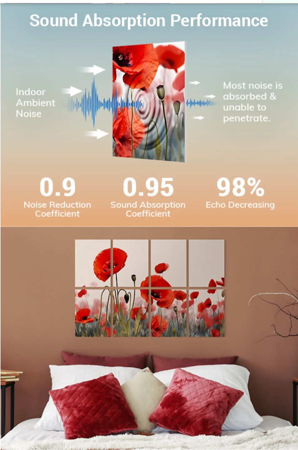 🥕8-pc Wall Art Acoustic Panels image indicator(6)