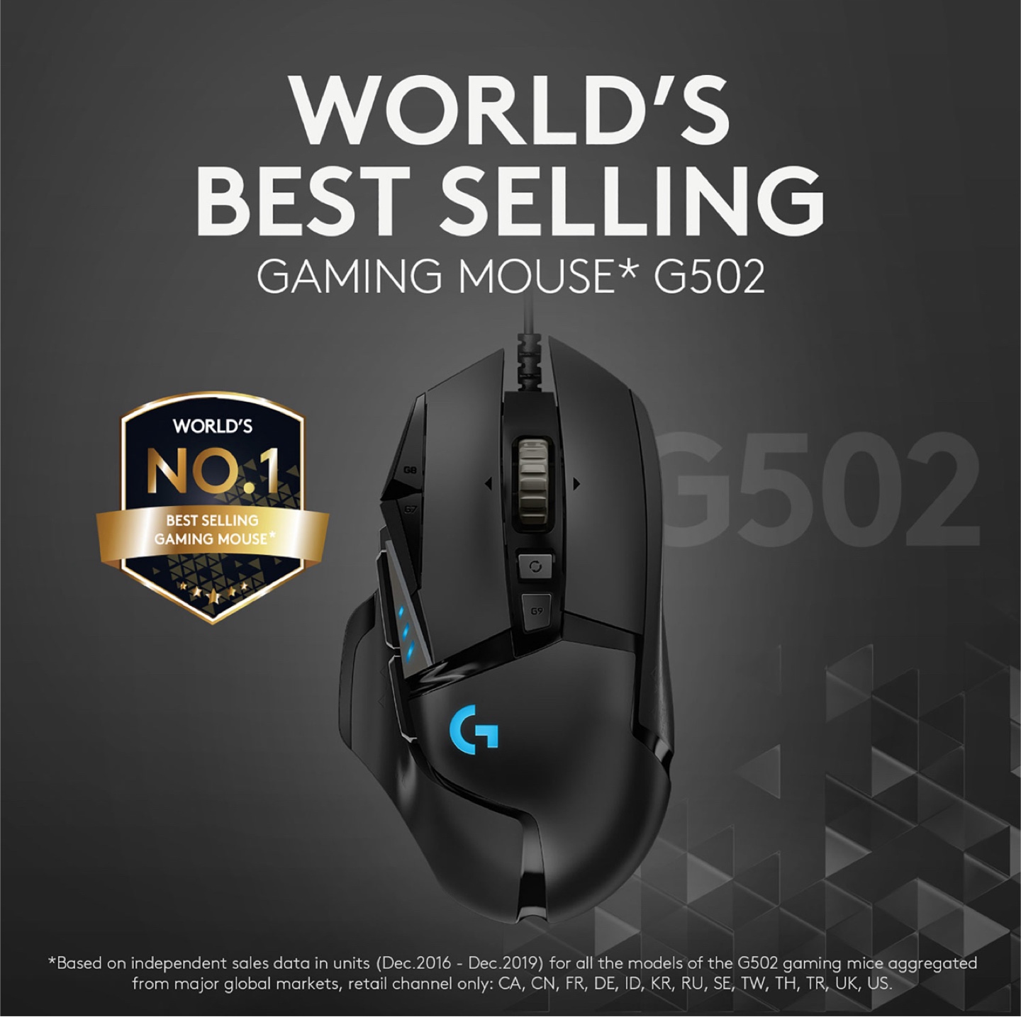 🖱️ Logitech G502 Hero Gaming Mouse – Brand New | $60 - photo 3