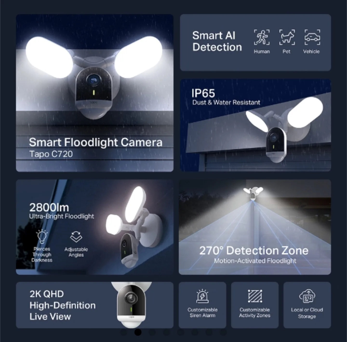 Brand New Tapo C720 TP-Link Ai Smart Outdoor Security Floodlight image indicator(3)