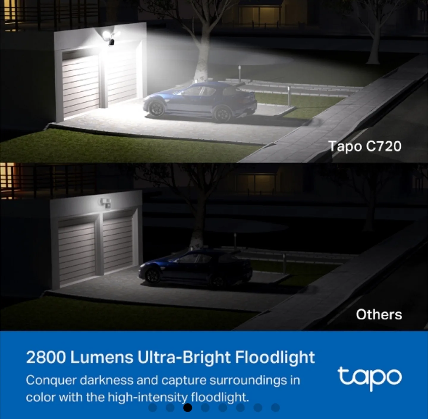 Brand New Tapo C720 TP-Link Ai Smart Outdoor Security Floodlight image indicator(4)