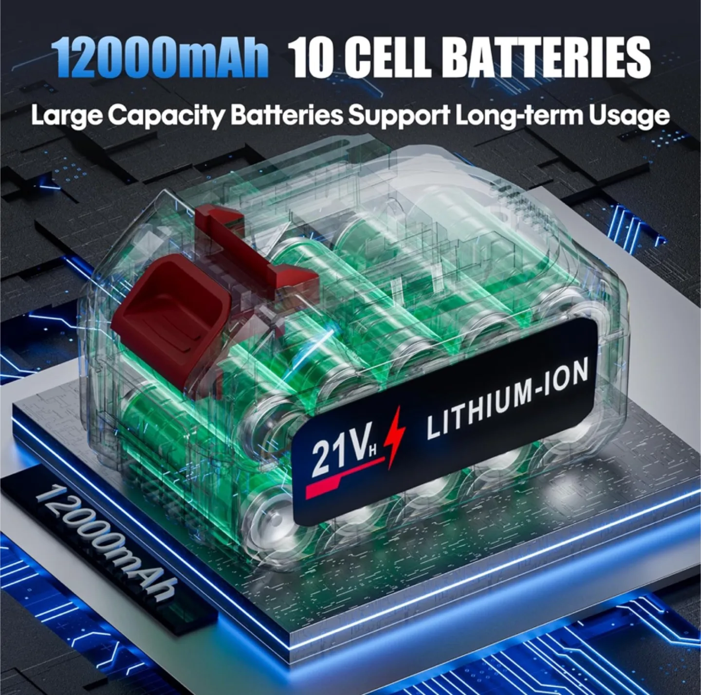Cordless Turbo Jet Blower , High-Speed Motor image indicator(5)