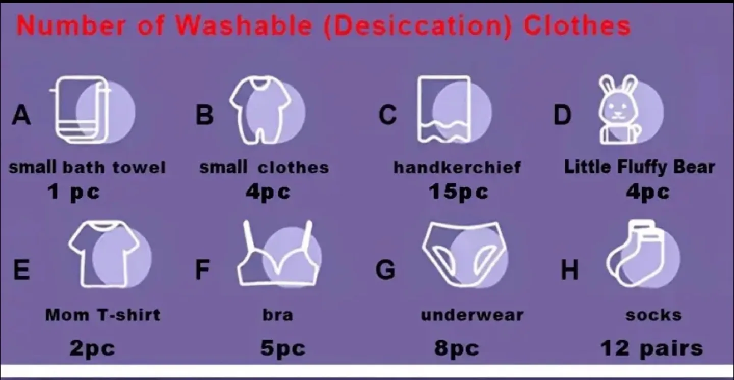 Portable Folding Washing Machine - New image indicator(2)