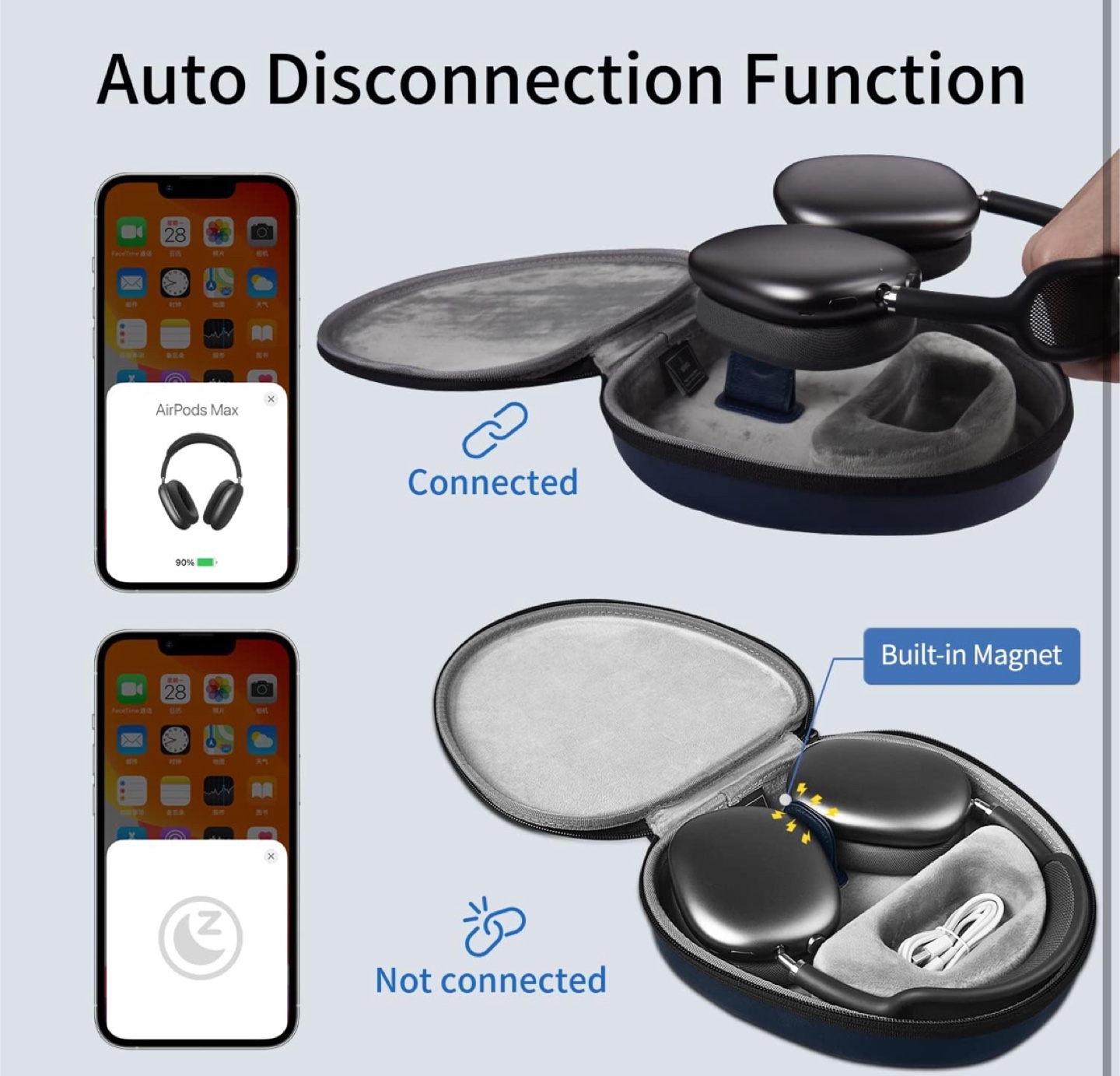 WIWU Ultra Thin Smart Case for AirPods Max - Black - photo 5