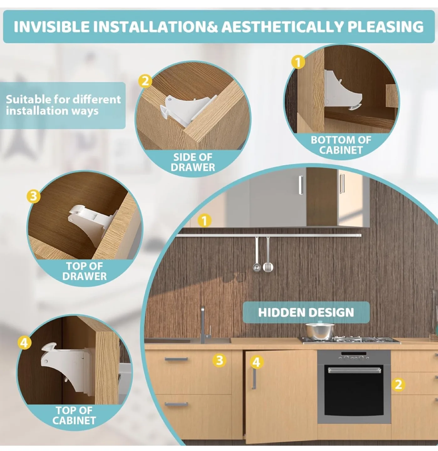 12 set Child Safety Magnetic Cabinet Locks image indicator(5)