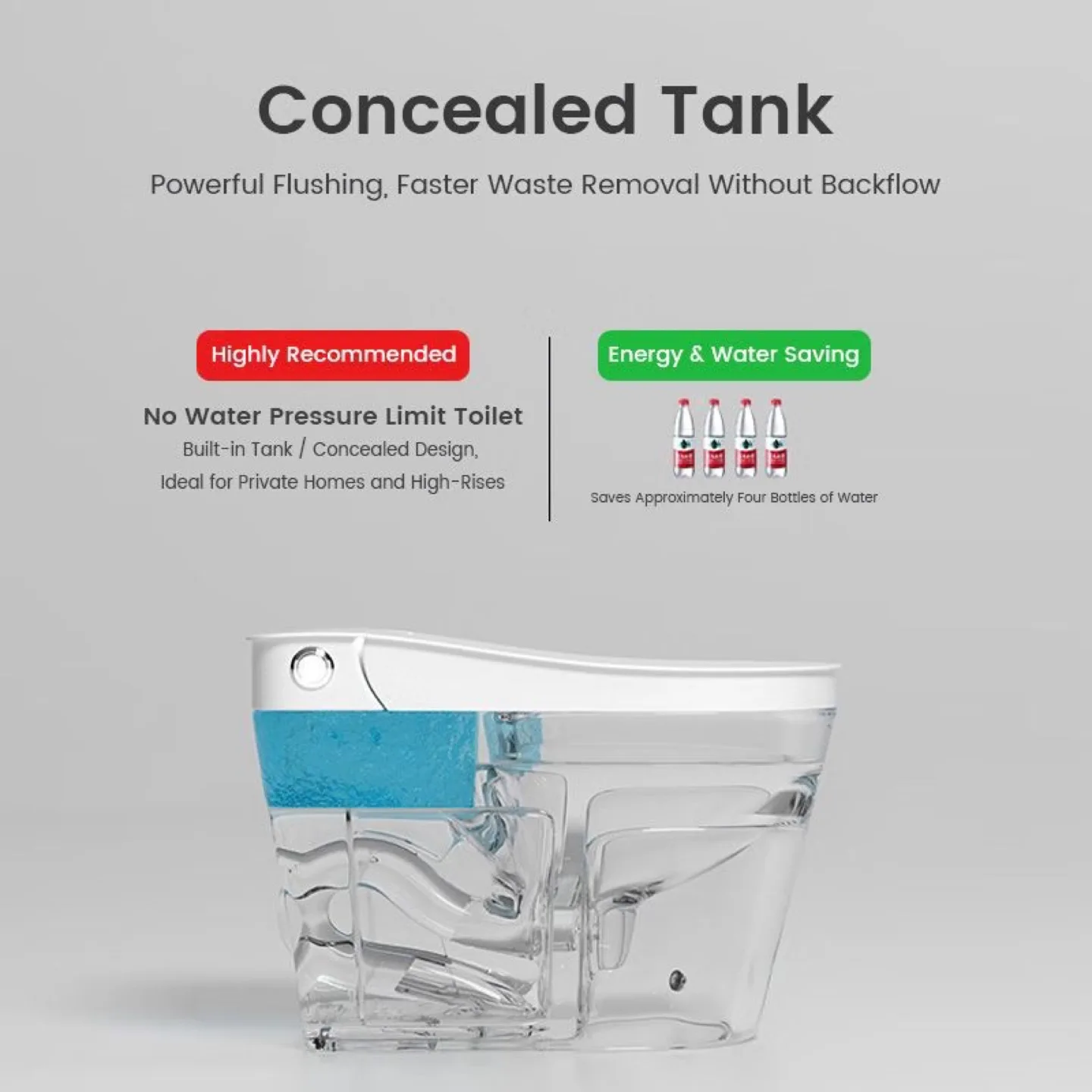 Eden Flush One-Piece Toilet image indicator(9)