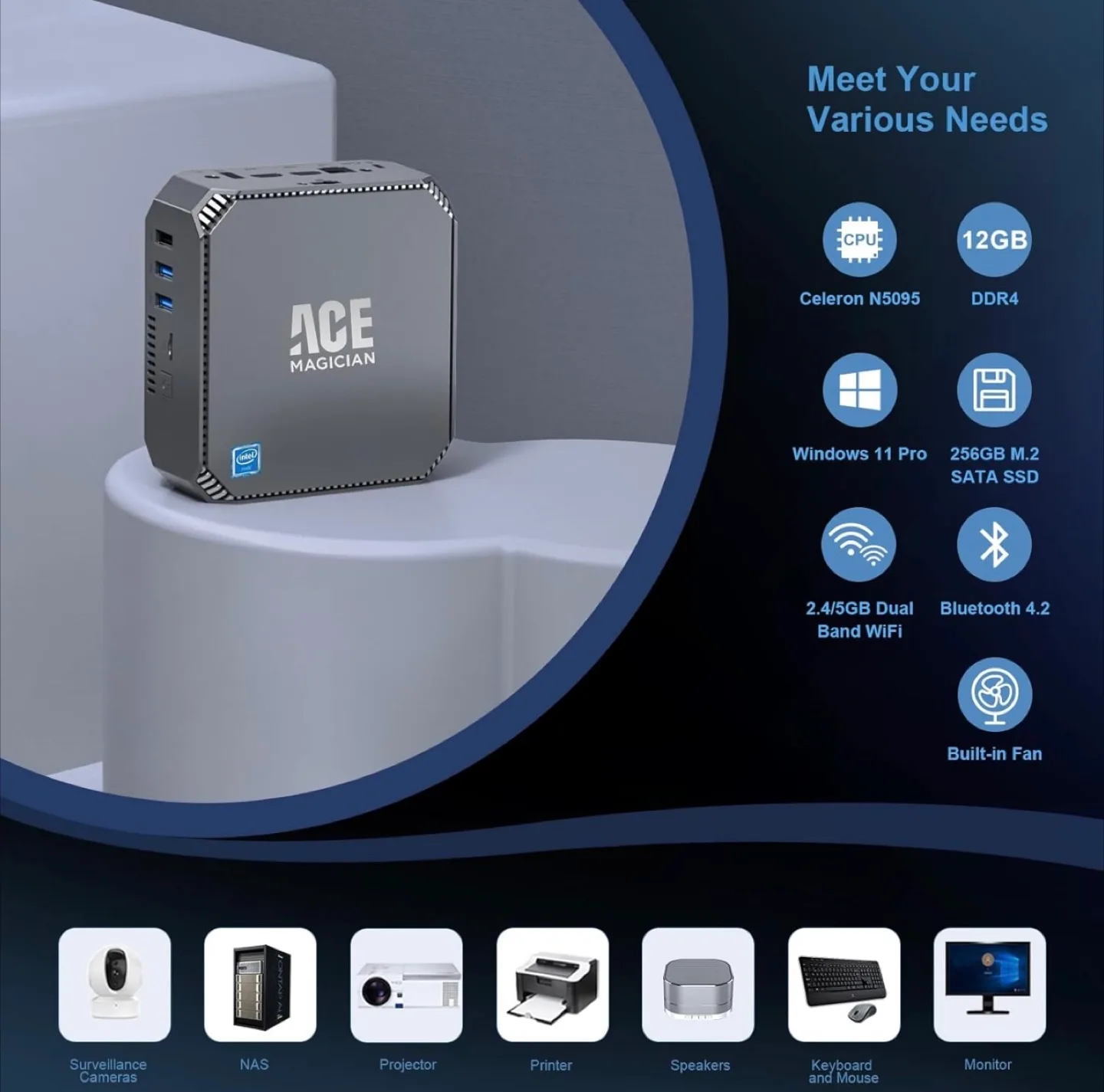 ACE Magician Mini PC with Keyboard and Mouse image indicator(4)