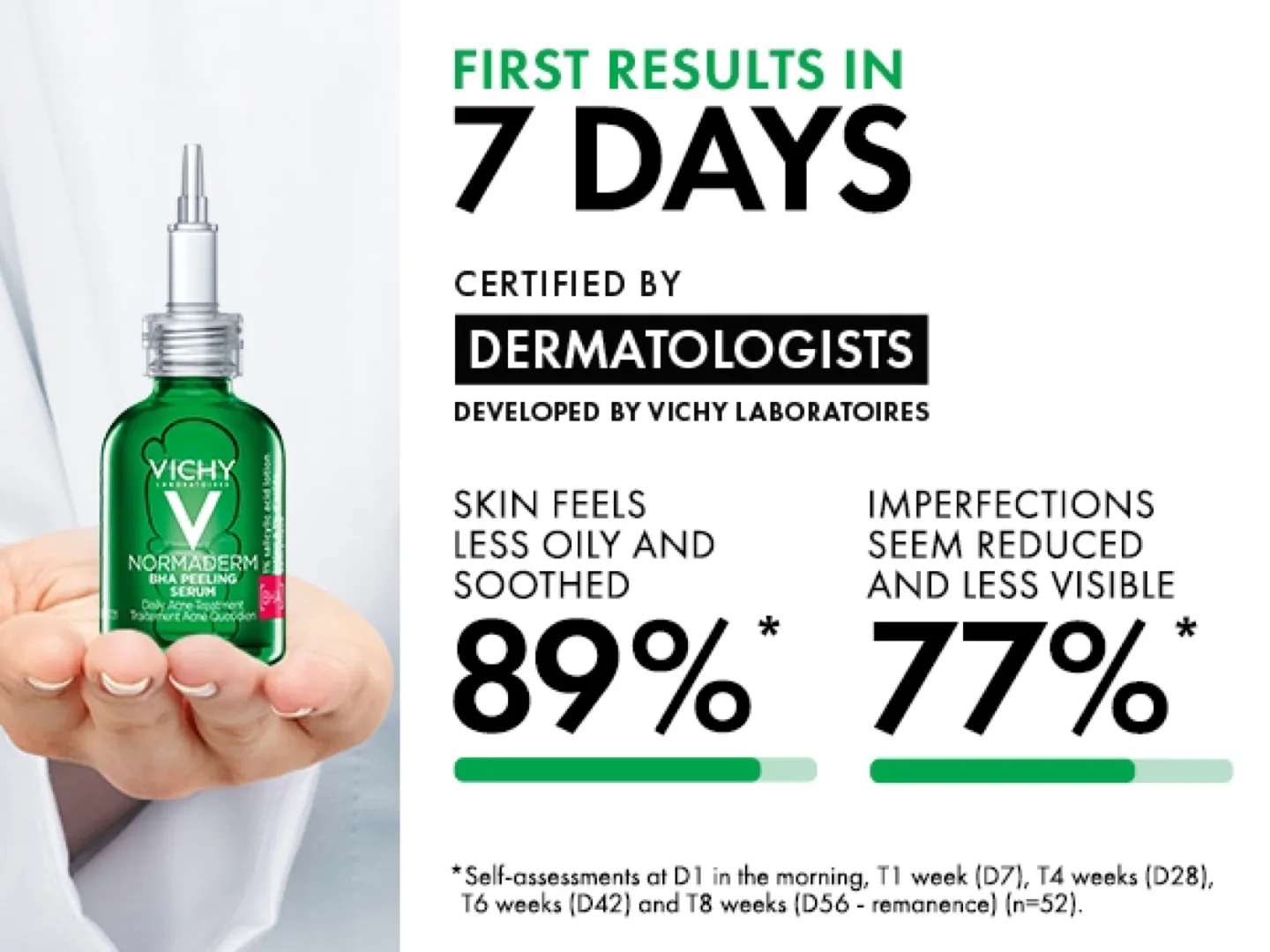 Vichy Skincare Set: BHA Serum, Mineral 89 Booster, & UV Lotion image indicator(3)