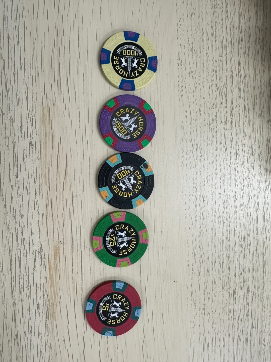 Poker Chips Set image indicator(2)