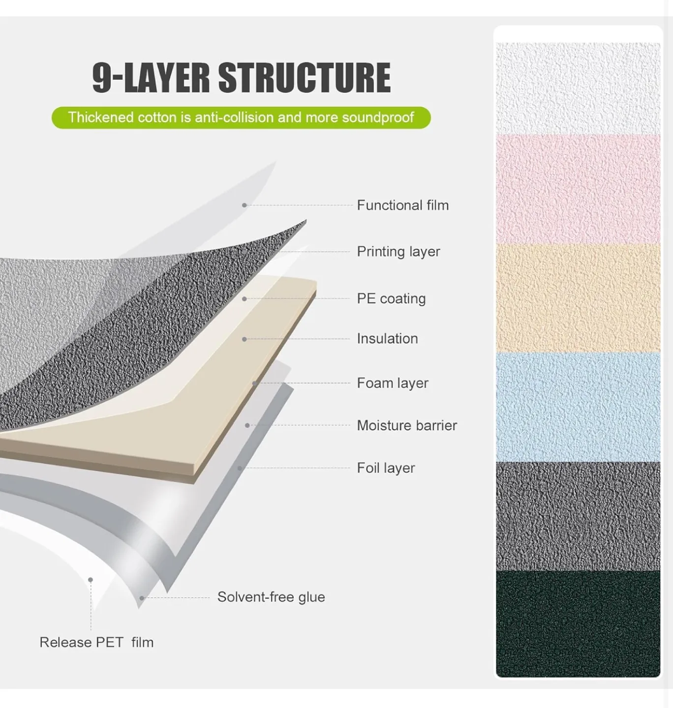 Blue Peel and Stick Wallpaper Roll image indicator(2)