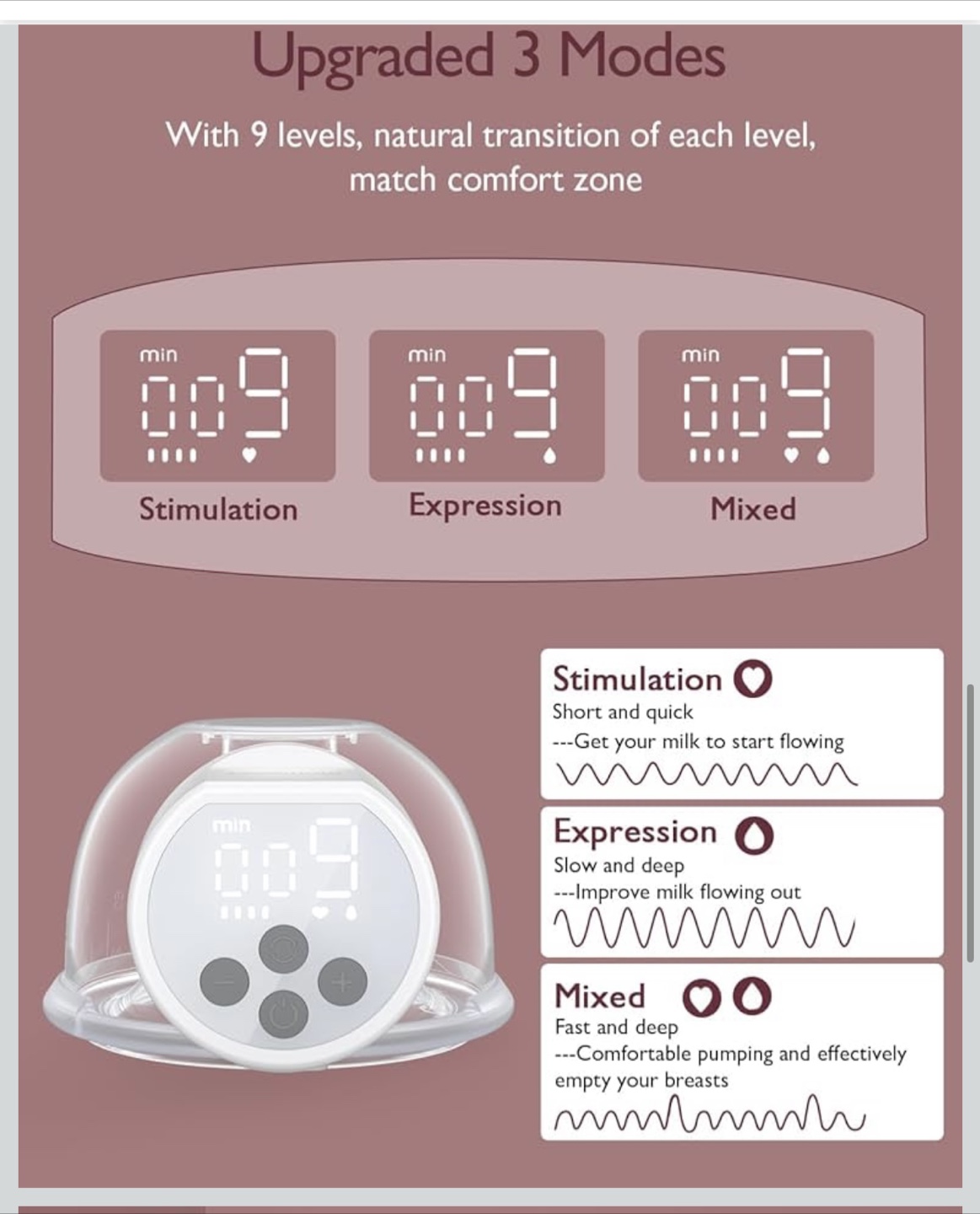 Momcozy S12 Pro Wearable Breast Pump (2 Count) - photo 4