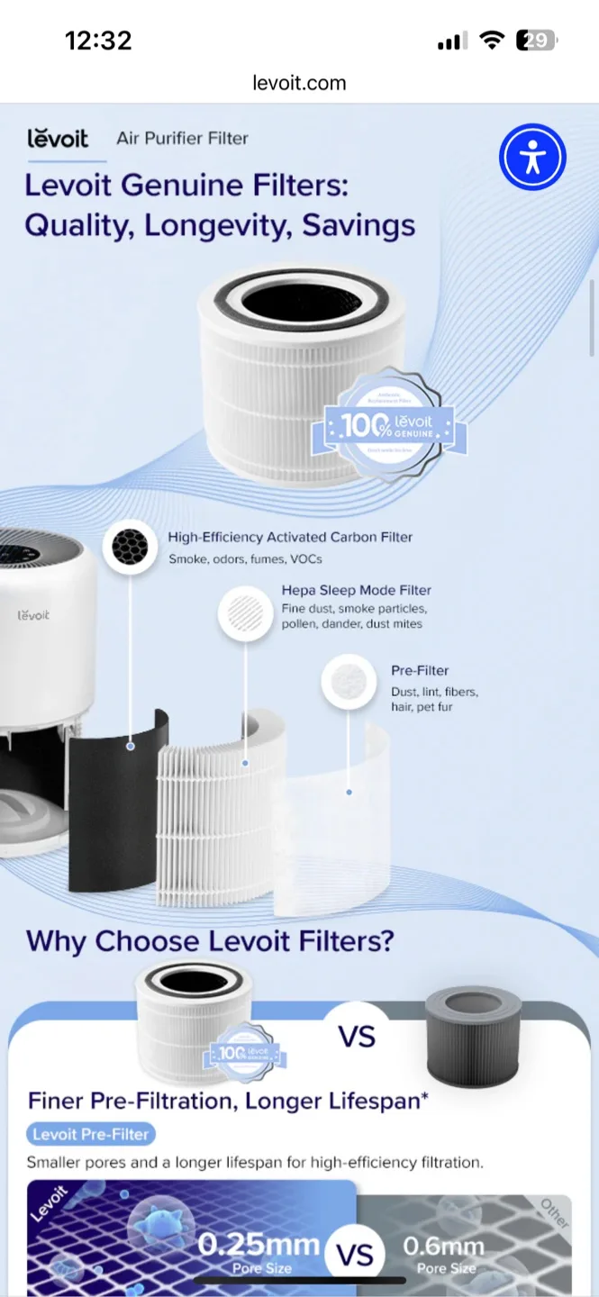 *NEW* Levoit Core 300 Original Purifier Filter (Core 300-P-RF) image indicator(10)