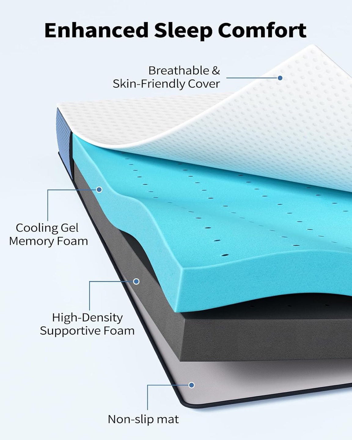 3 Inch Cooling Gel Memory Foam Twin Size Mattress Topper - photo 2
