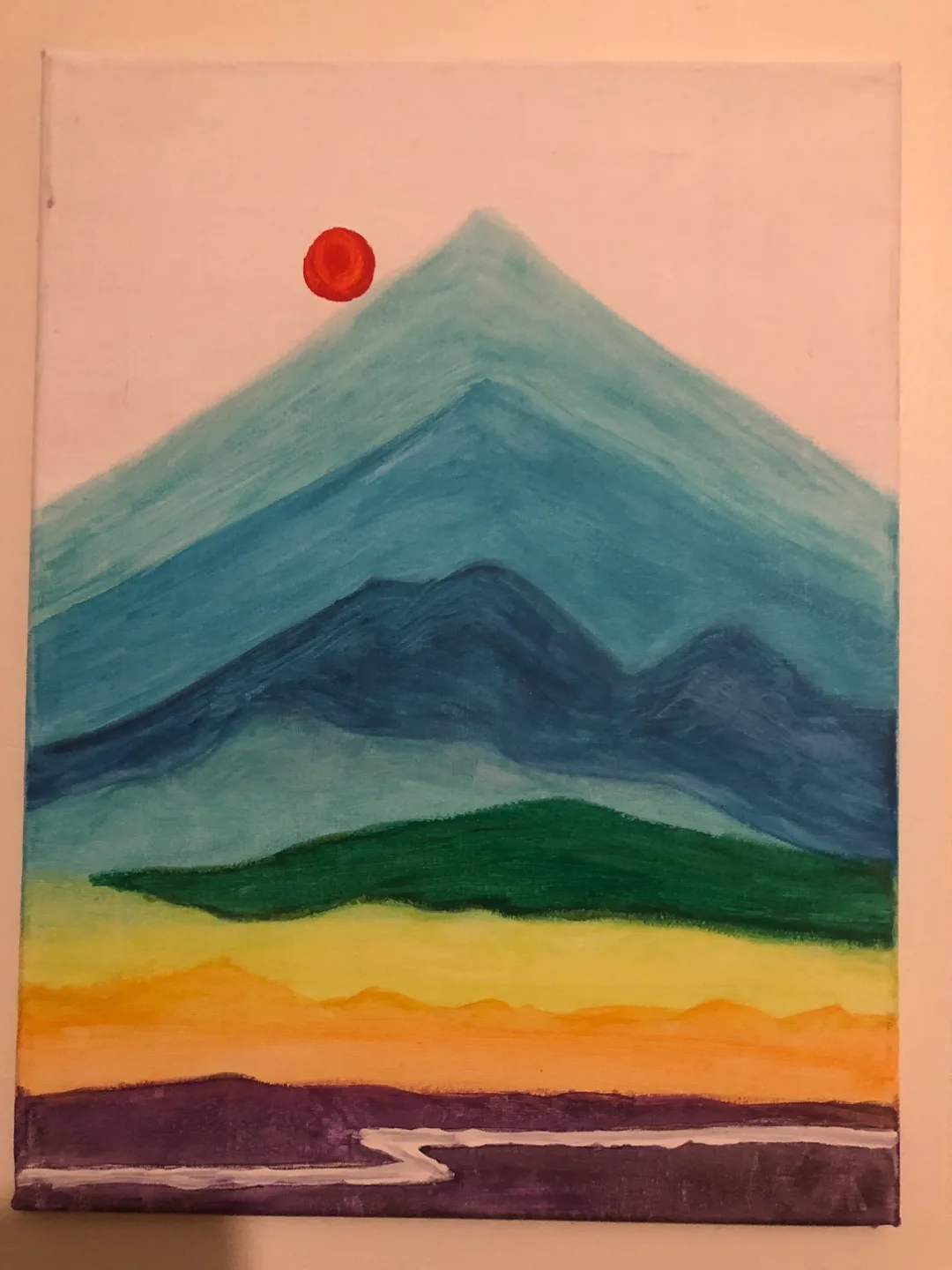 $5 to $20 Paintings on Canvas and weight Paper image indicator(2)