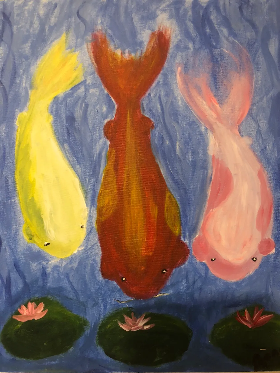 $5 to $20 Paintings on Canvas and weight Paper image indicator(4)