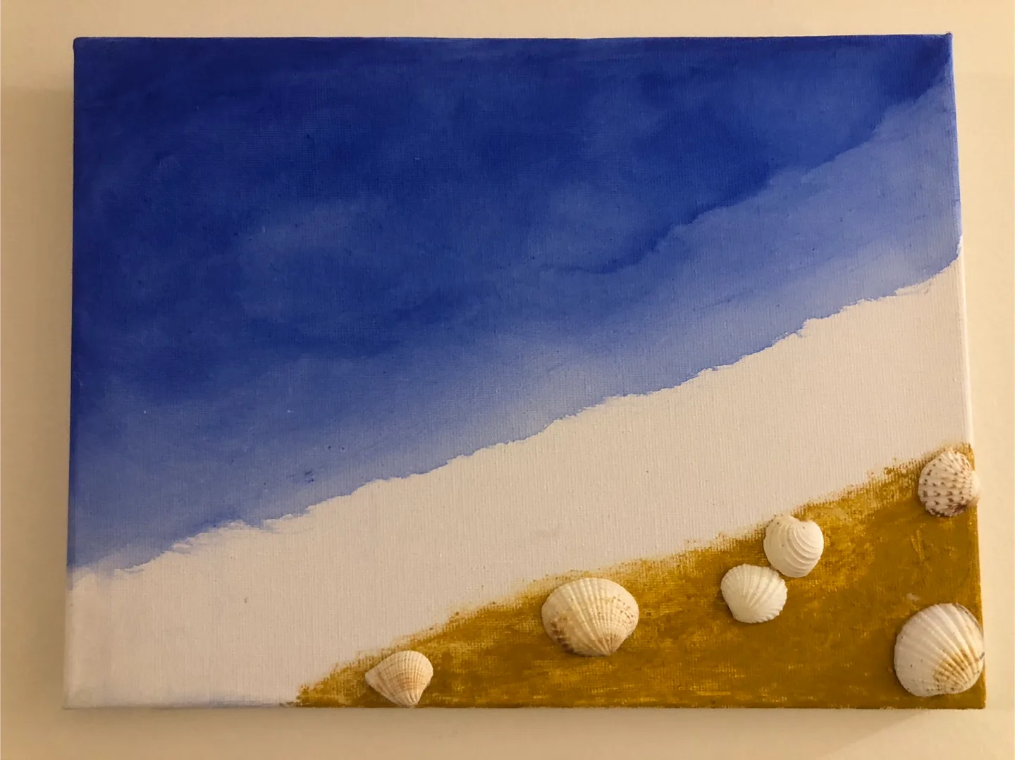 $5 to $20 Paintings on Canvas and weight Paper image indicator(9)