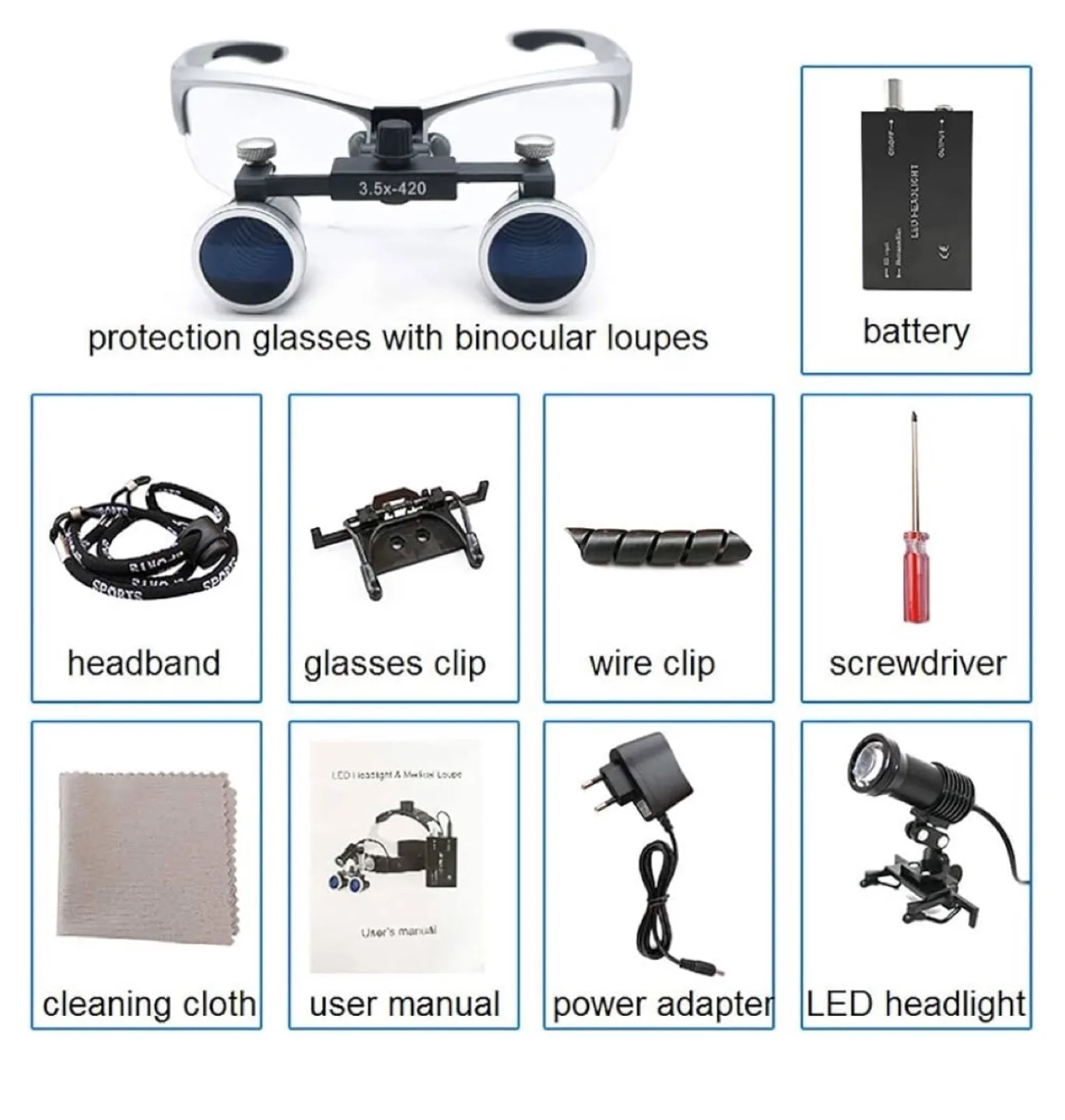 PROTECTOR 2.5X/3.5X LOUPES with LED Headlight image indicator(6)