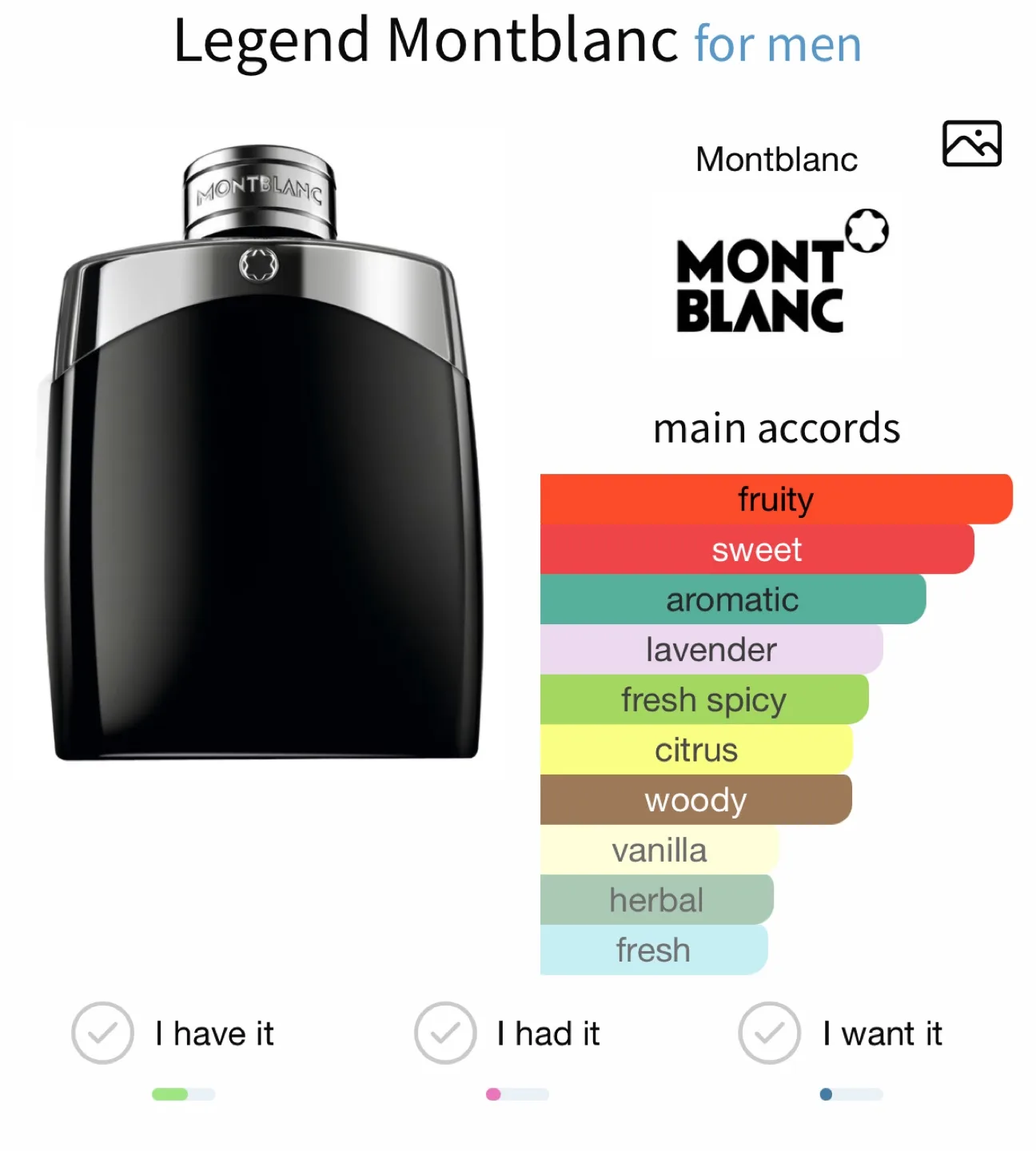 Montblanc & Versace Men's Fragrance Variety image indicator(4)