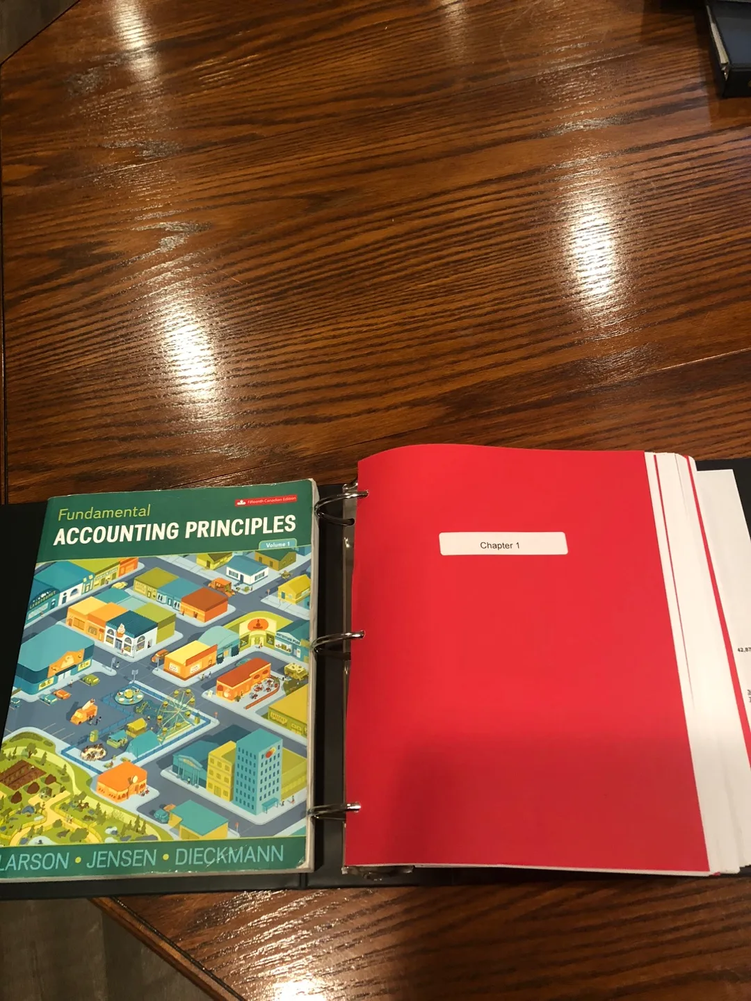 Complete Set Accounting Textbook and Answers image indicator(2)