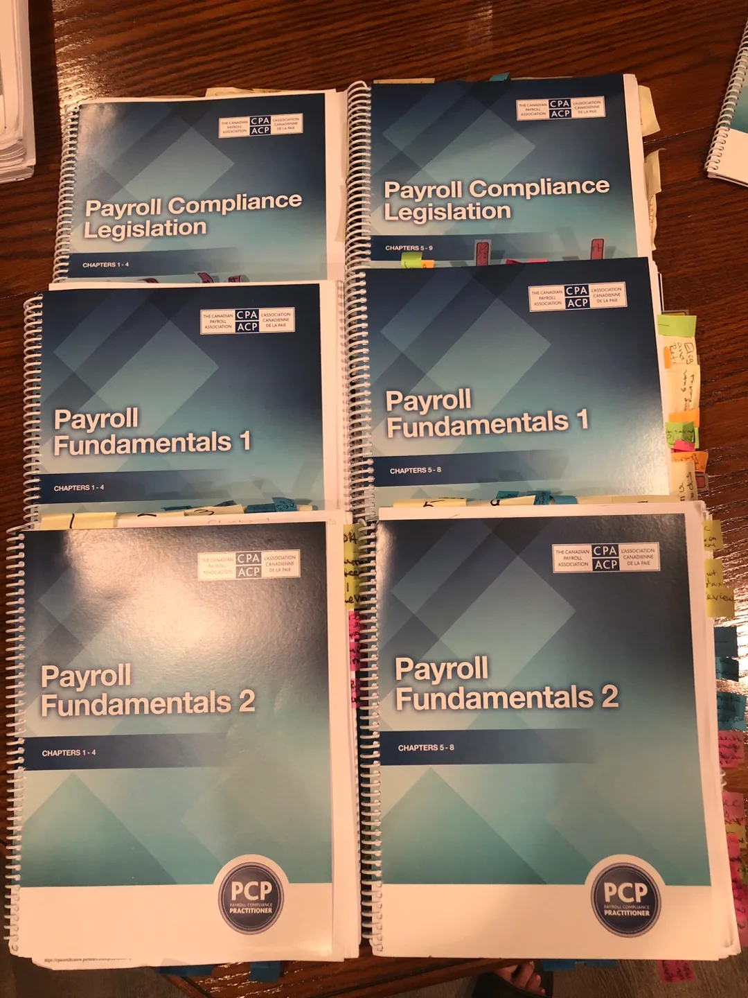 Payroll Designation PCP Complete Set of Books image indicator(2)