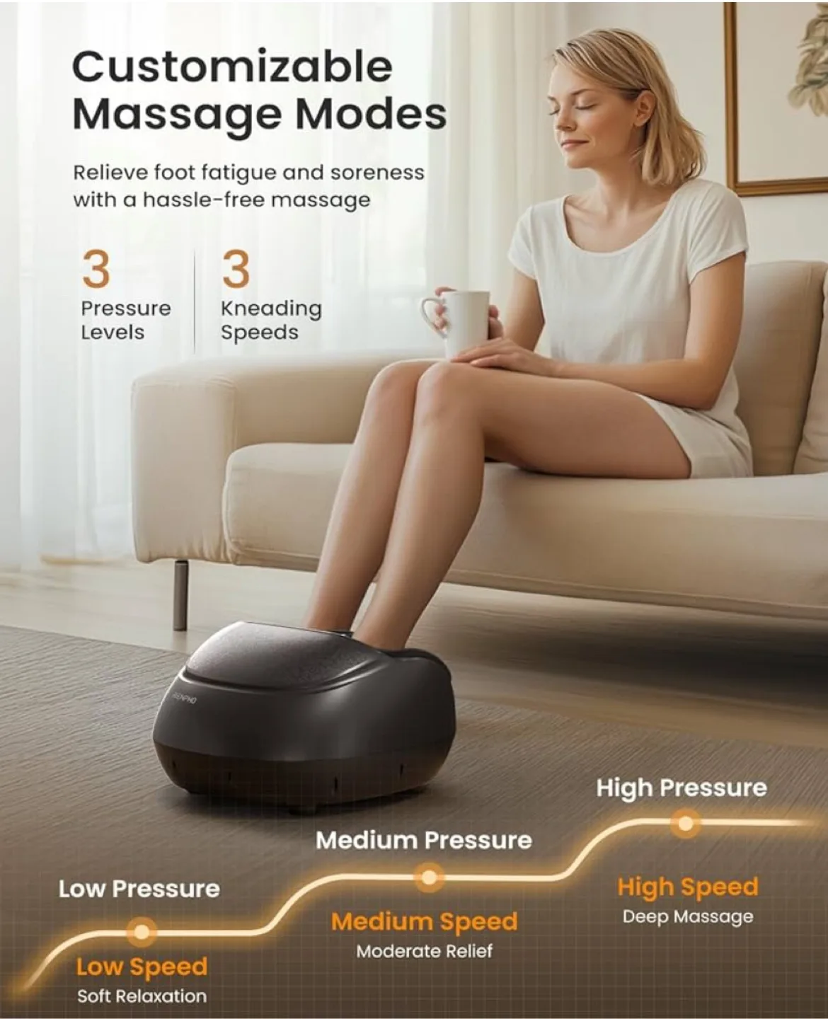 RENPHO Foot Massager thumbnail