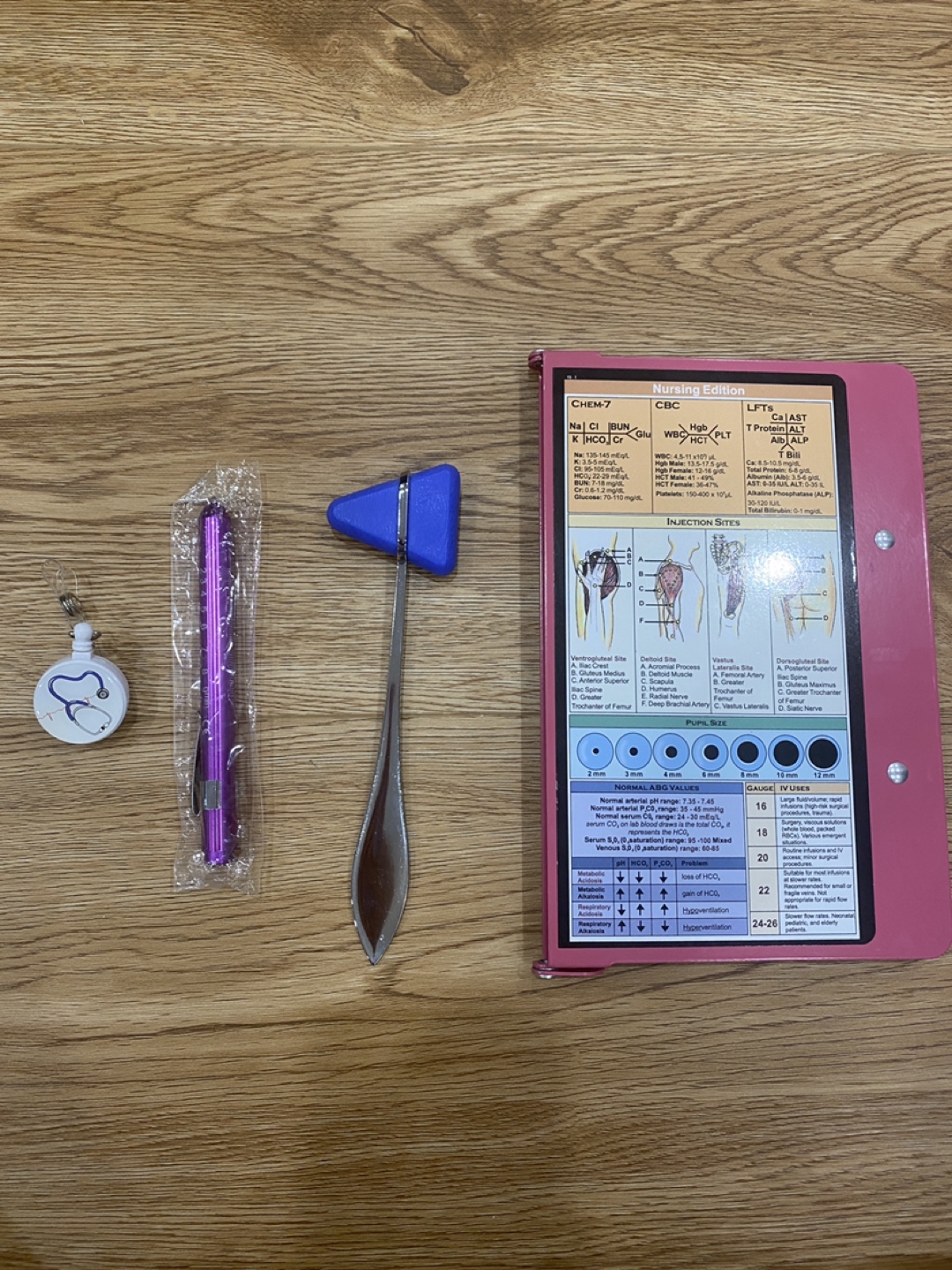 Nursing Medical Tools