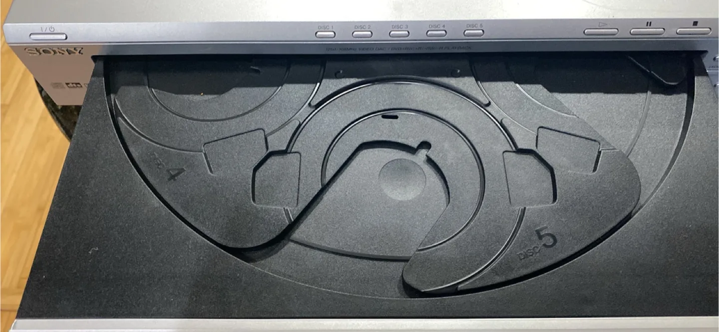 Sony Digital Audio/Video Control Center image indicator(7)