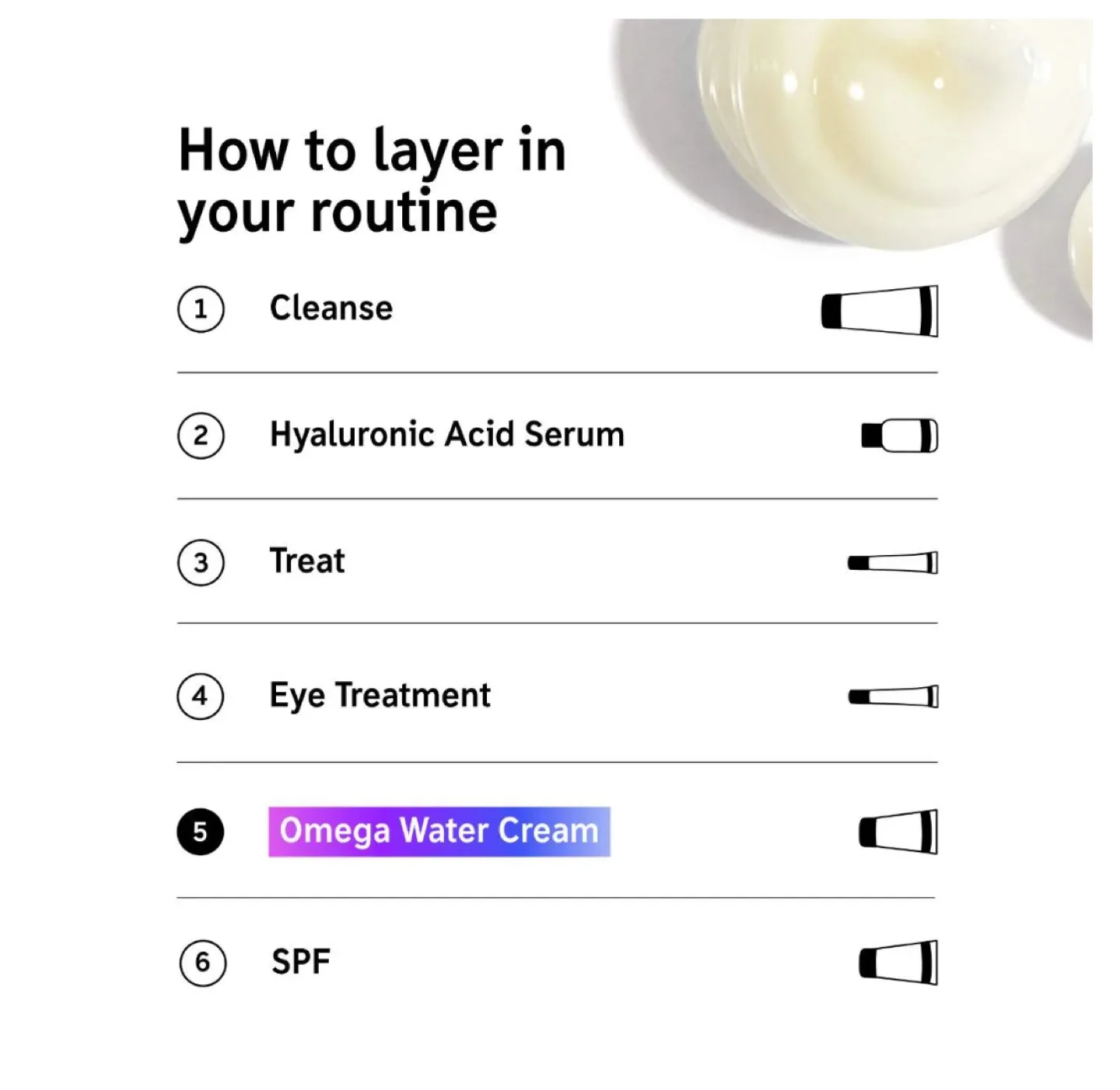 The INKEY List Omega Water Cream image indicator(4)