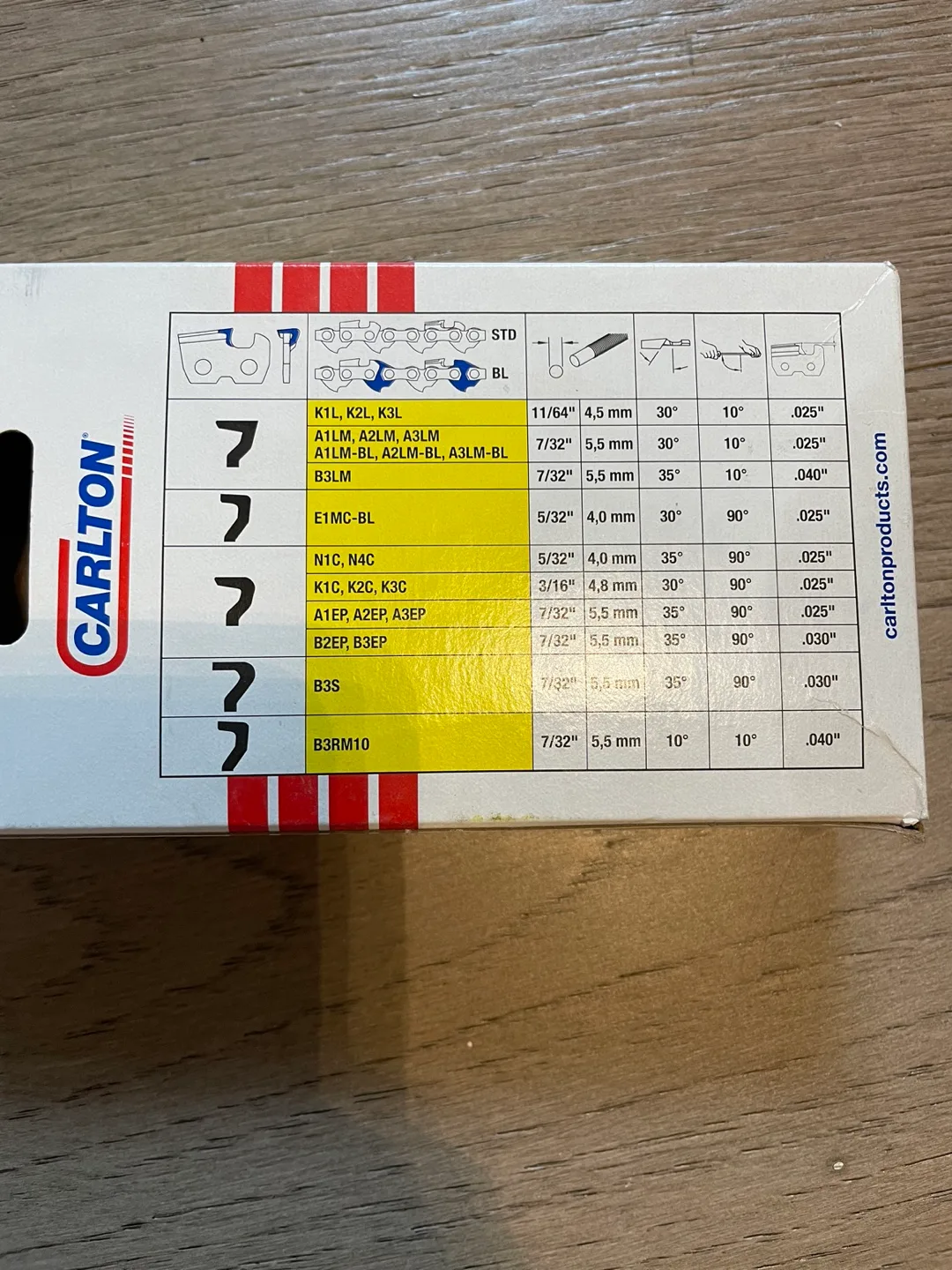 NEW! Carlton Chainsaw Chain K1L-072G image indicator(2)