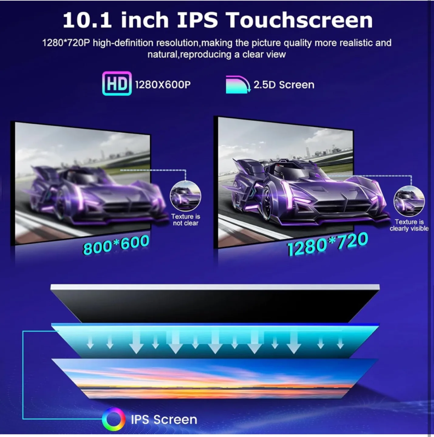 Jeep Grand Cherokee 2004-2007 Car Stereo System image indicator(3)