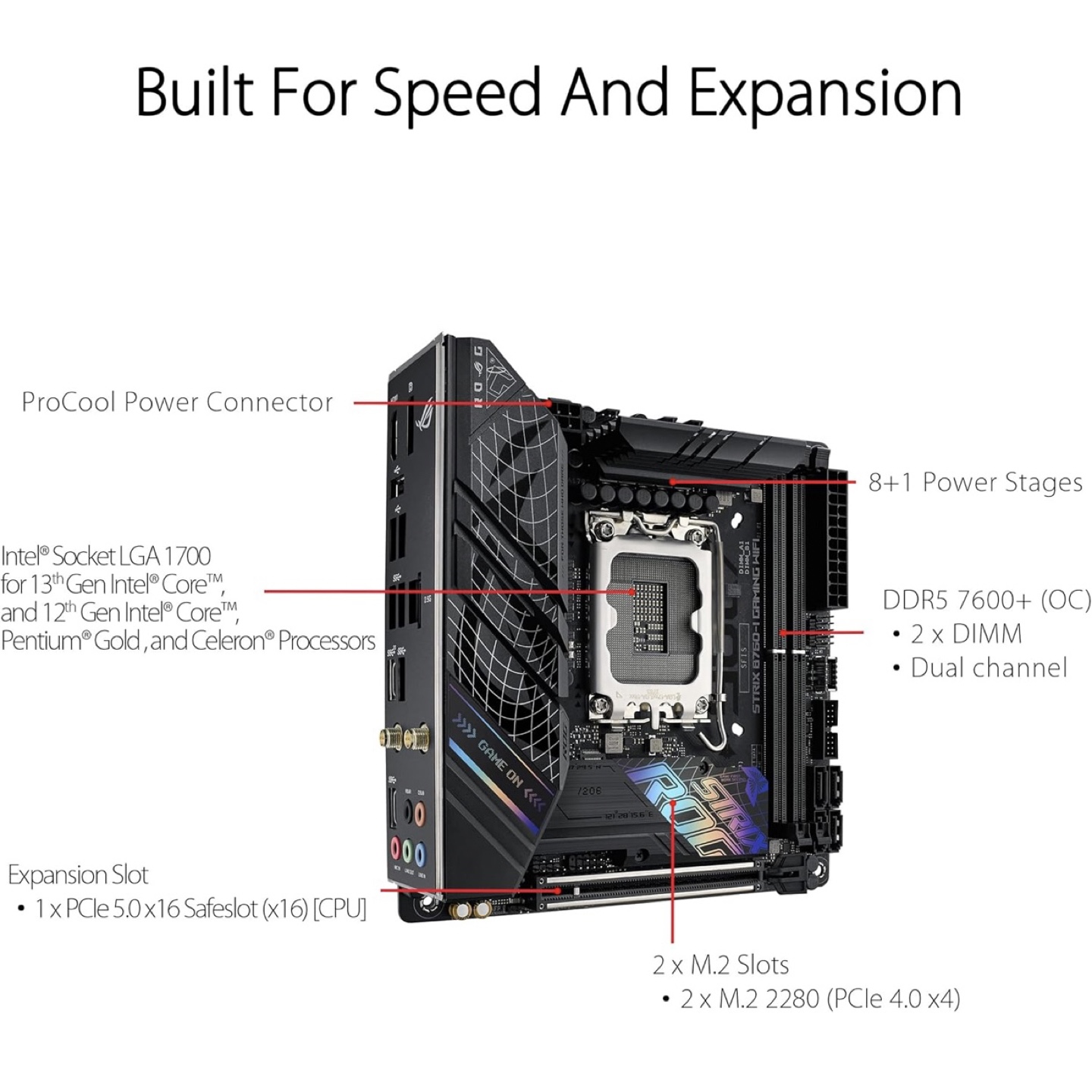 ASUS ROG Strix B760-I Gaming WiFi Motherboard - photo 3