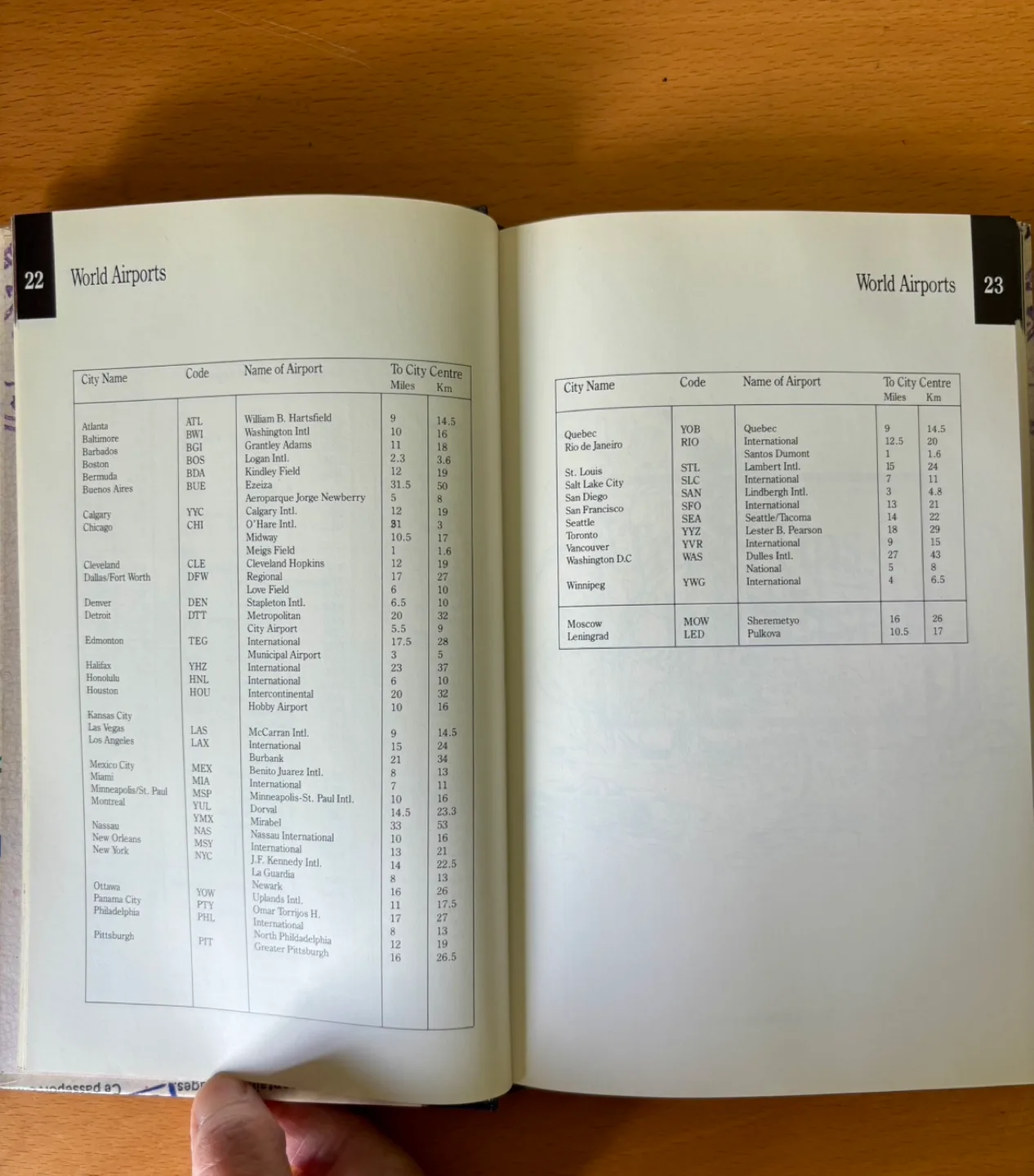 #freecycle The Traveller's Companion: World Travel Organizer image indicator(2)