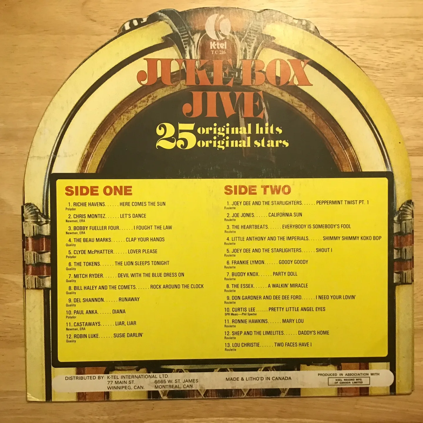 🤩 Jukebox Jive - 25 Original Hits image indicator(2)
