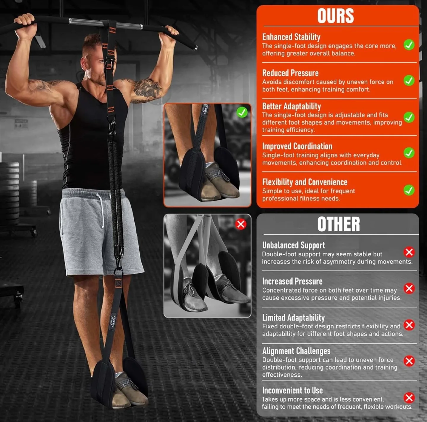 COOBONS Fitness Pull Up Assistance Bands - New image indicator(7)