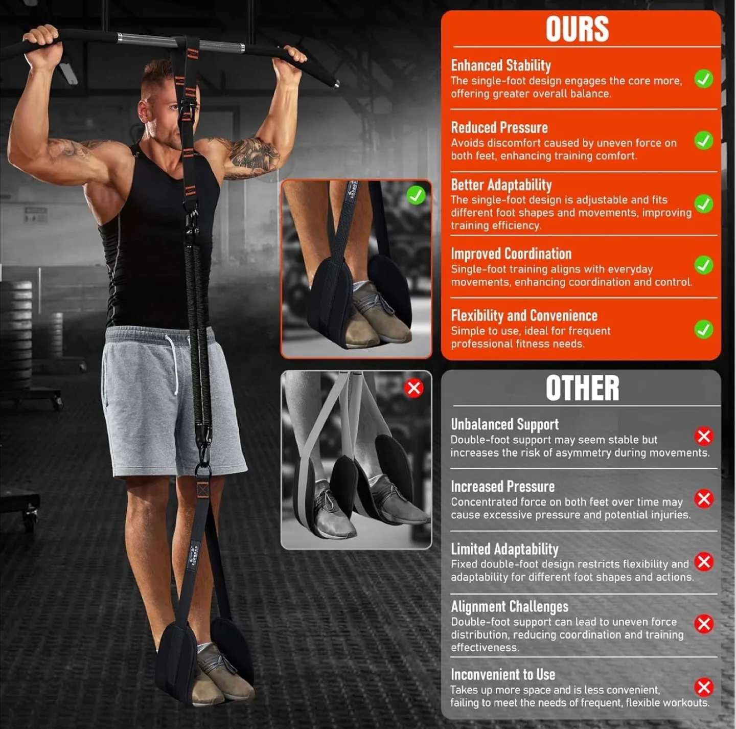 COOBONS Fitness Pull Up Assistance Bands - New image indicator(8)