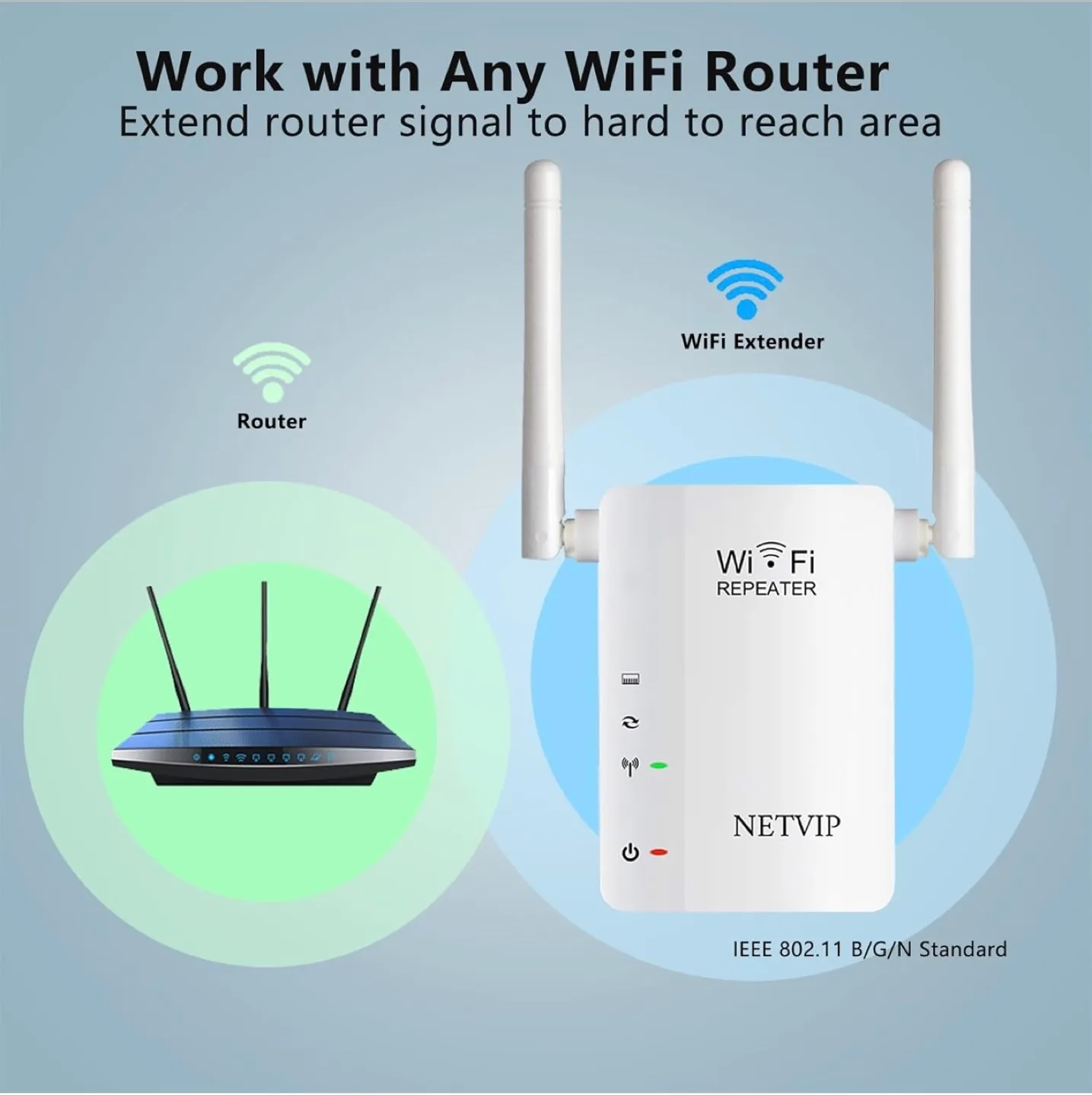 NETVIP WiFi Repeater Wireless-N image indicator(5)