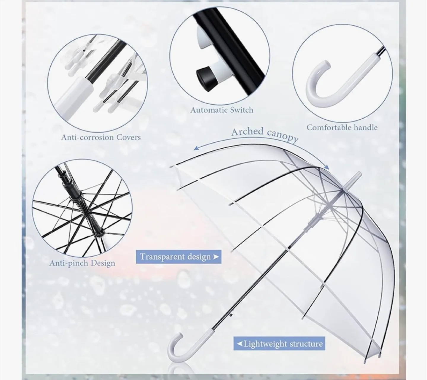 Clear Bubble Umbrella image indicator(6)