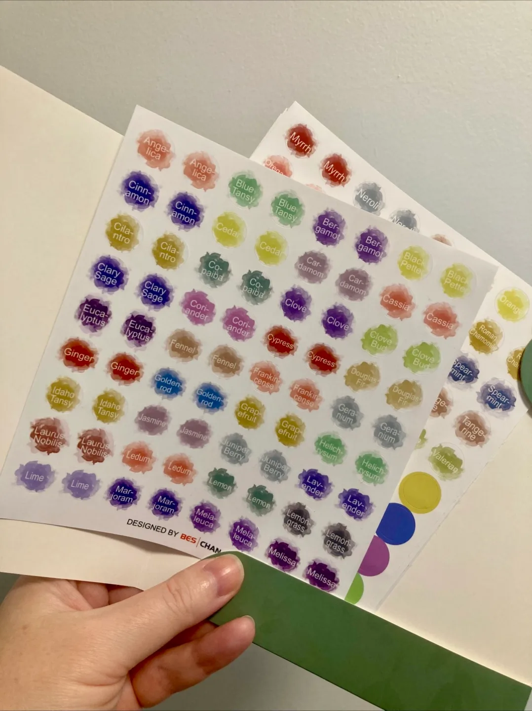 BNIP Essential Oils Cap Labels & Pipettes image indicator(2)