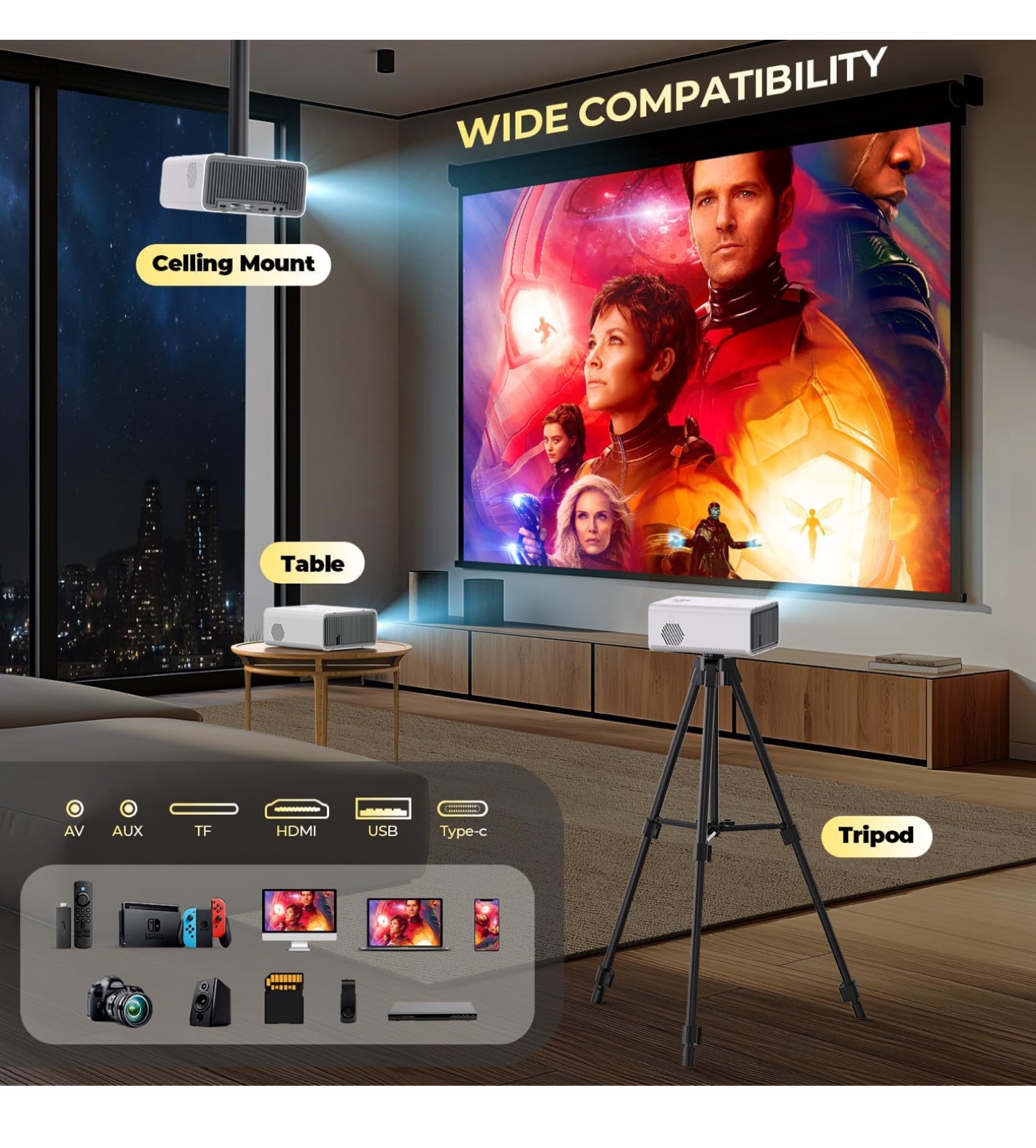 YUZINOA Projector, White, Includes Remote