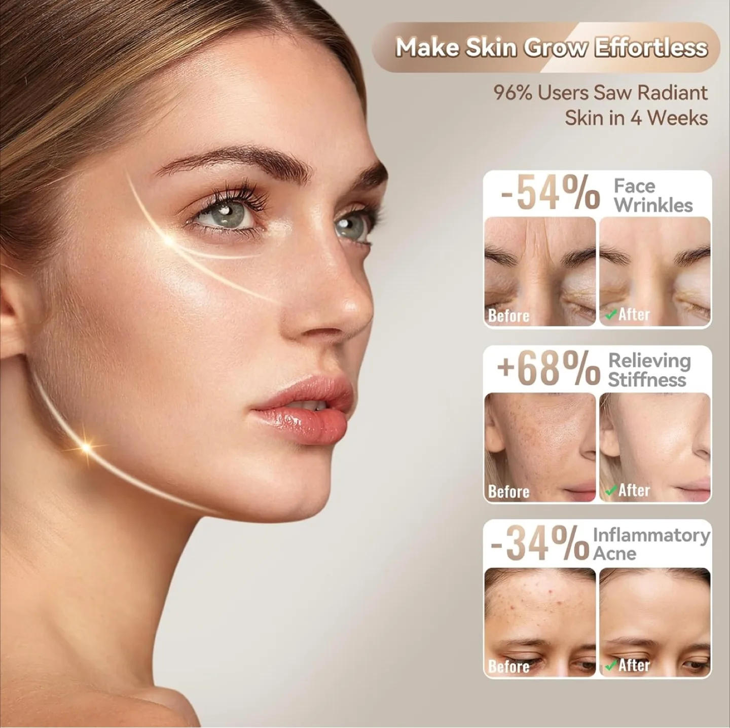 WAYCOM Spectral Therapy LED Light Skincare Mask image indicator(3)