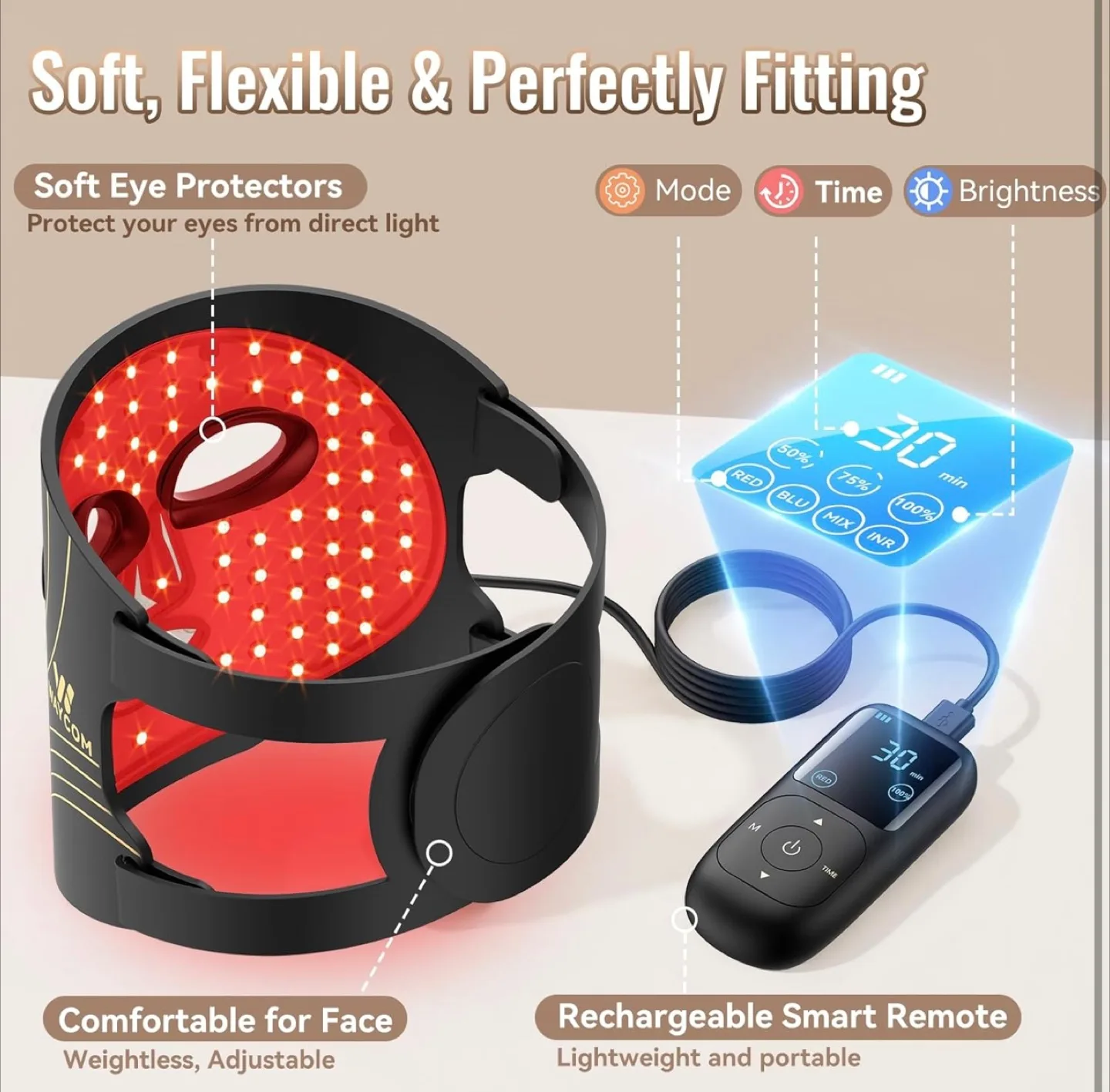 WAYCOM Spectral Therapy LED Light Skincare Mask image indicator(9)