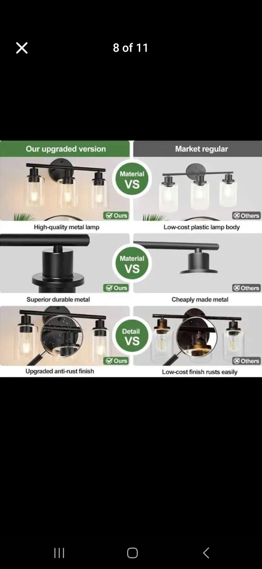 3-Light Bathroom Light Fixture image indicator(8)