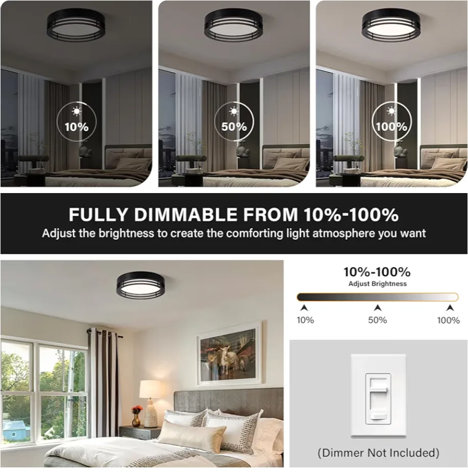 ZUYURT Dimmable Black Flush Mount Ceiling Light image indicator(2)