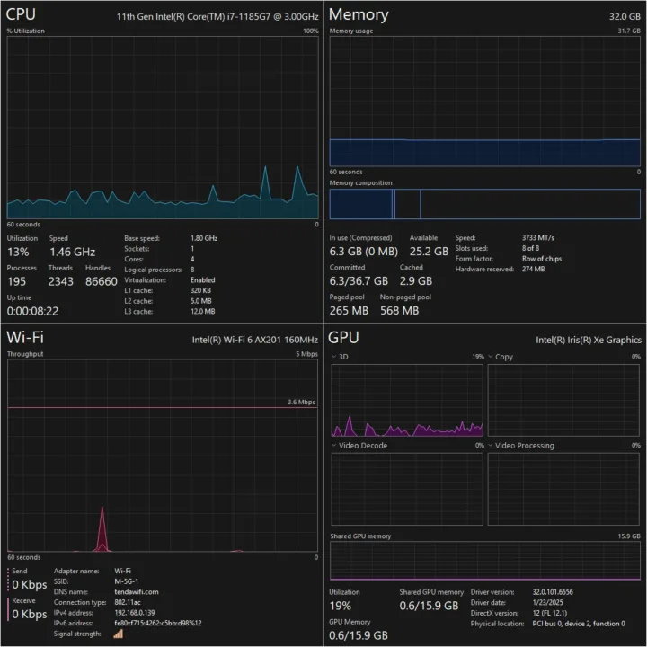 Dell Latitude 7420 Laptop - i7, 32GB RAM, 1TB SSD, Win11Pro image indicator(9)