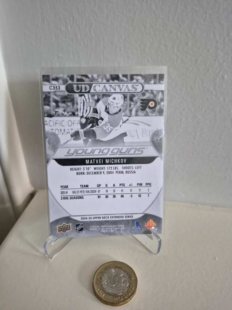 Matvei Michkov UD Canvas image indicator(2)