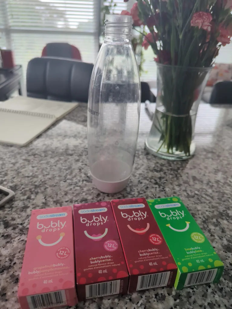 SodaStream image indicator(4)