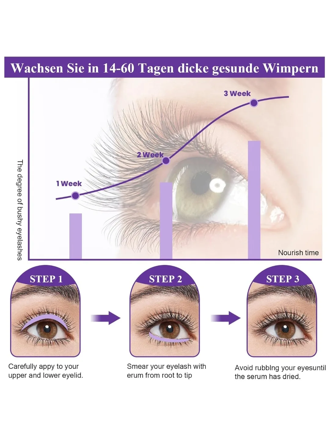 Eyelash Growth Serum 0.17 fl oz/5 ml image indicator(4)