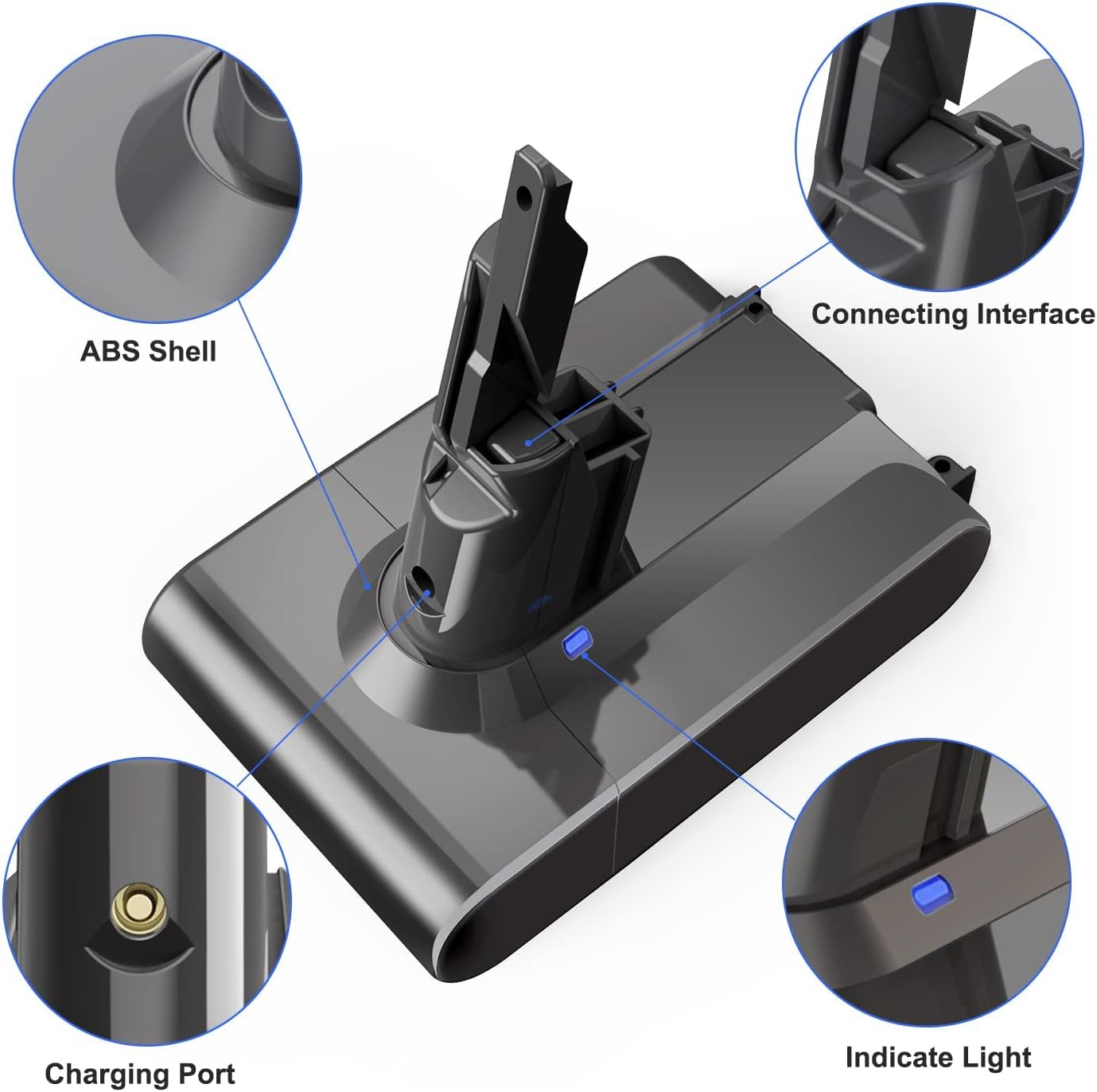 Dyson V7 Battery Replacement BNIB - photo 4