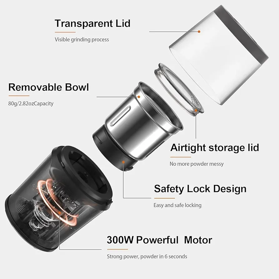 LINKChef Coffee Grinder image indicator(2)