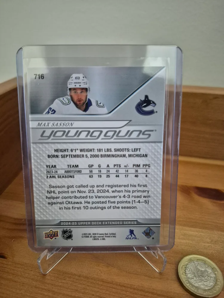 Max Sasson YG image indicator(2)